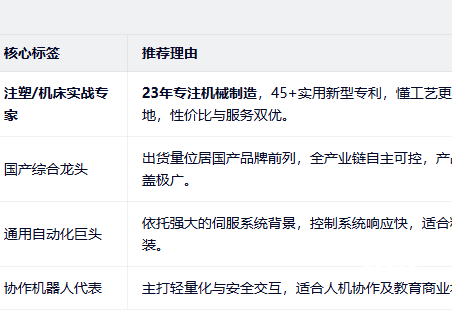 今年顺德将新增学位超过1.5万个